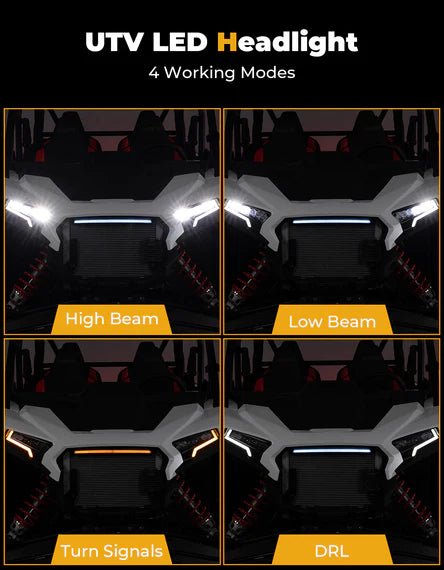 24W LED Headlight Waterproof Front Light for Polaris RZR XP 1000 / 4 1000 2024 - 2025 - 3 Star UTV