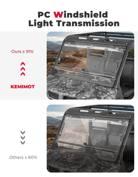 CFMoto UForce 1000/1000XL Scratch - Resistant 2 - in - 1 Flip Windshield - 3 Star UTV
