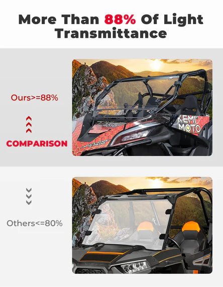 CFMoto ZForce 950 3 - in - 1 Folding Half Flip Scratch - Resistant Windshield - 3 Star UTV