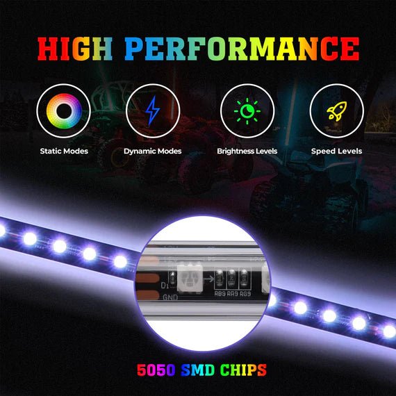 Kemimoto - 4 ft 2 - piece Black Limited LED Whip Lights w/USA Flags with RF Remote Control - 3 Star UTV