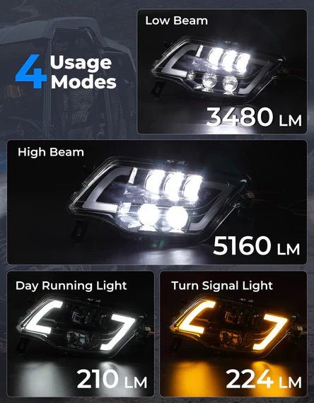 LED Headlight with Turn Signal for Pioneer 1000 700/ Talon 1000 - 3 Star UTV