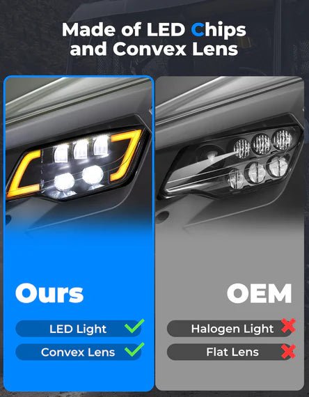 LED Headlight with Turn Signal for Pioneer 1000 700/ Talon 1000 - 3 Star UTV