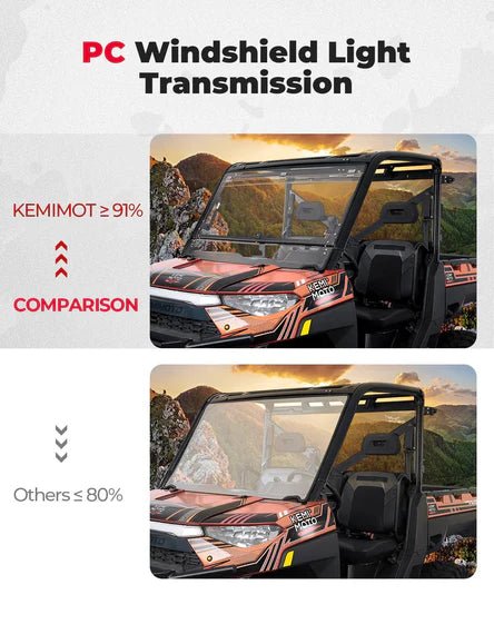 Polaris Ranger XP 900/1000/Crew Scratch - Resistant 2 - in - 1 Flip Windshield - 3 Star UTV