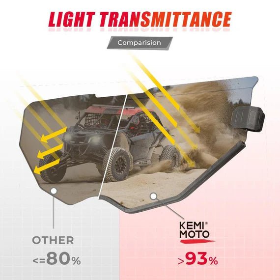 Tinted Half Windshield For Can - Am Maverick X3 - 3 Star UTV