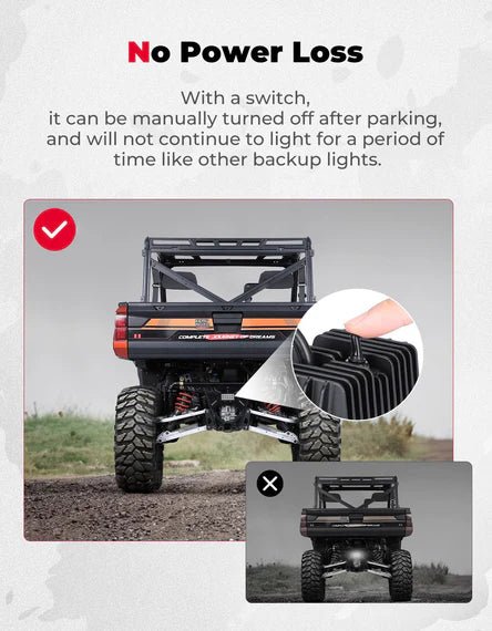 Upgraded Backup Light with Switch for Ranger XP 1000/Crew 2018 - 2024 - 3 Star UTV