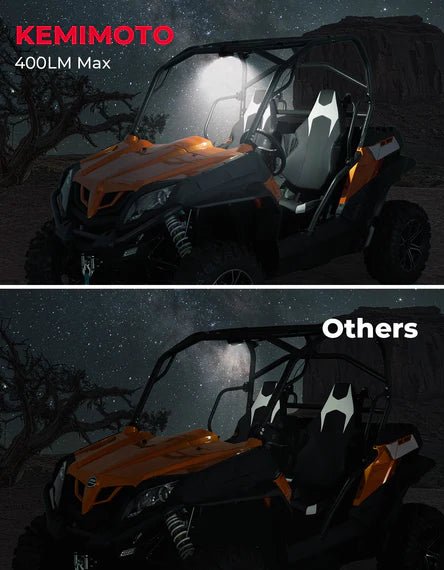 UTV Aluminum Waterproof Dome Interior Lights 600mAh Rechargeable for 1.5" - 2" Roll Bar - 3 Star UTV