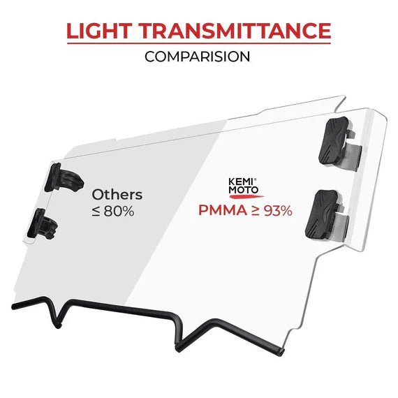 UTV Half Windshield for Polaris RZR PRO XP / XP 4 - 3 Star UTV