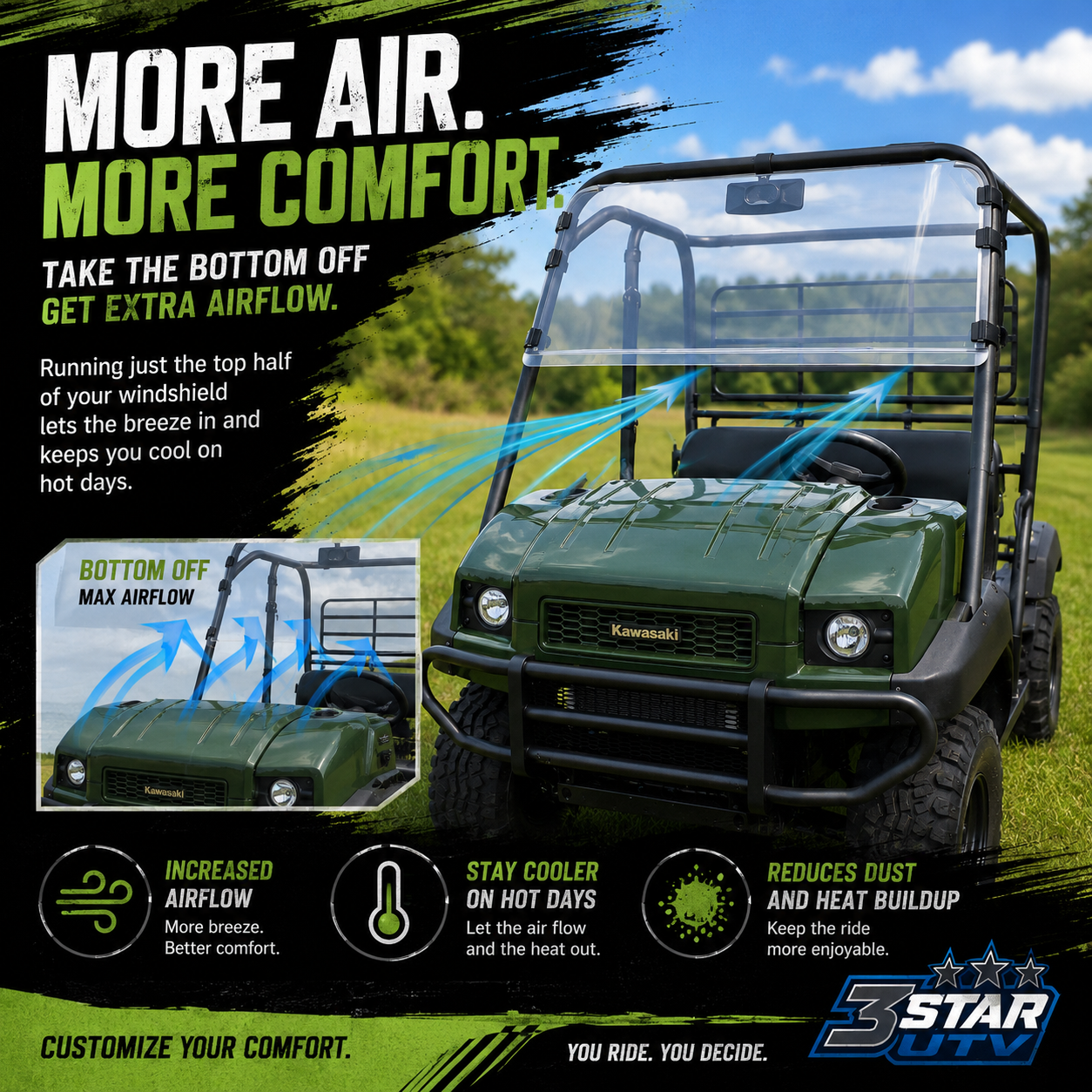 Kawasaki Mule 4000/4010 Trans - 2 Pc Scratch-Resistant Windshield
