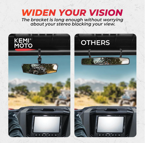 1.5" - 2" Rearview Mirror for Polaris RZR/Pioneer/Talon/X3/CFMoto/Kawasaki