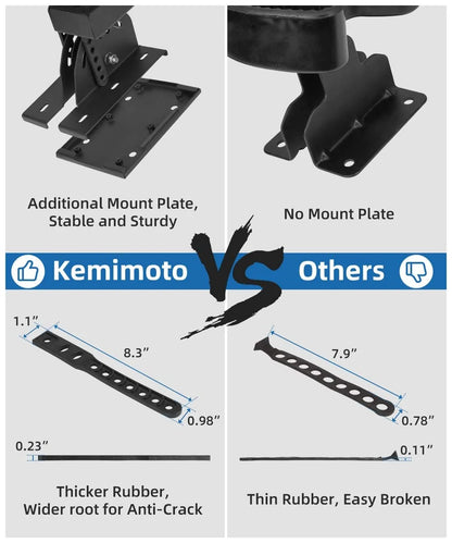 UTV Shotgun Holder – Floor-Mount Vertical Rack