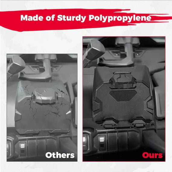 Electric Device Tablet Holder for Can am Defender HD5/8/10 - 3 Star UTV