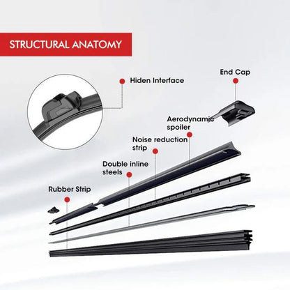 UTV Hand Operated Manual Windshield Wiper Kit - 3 Star UTV