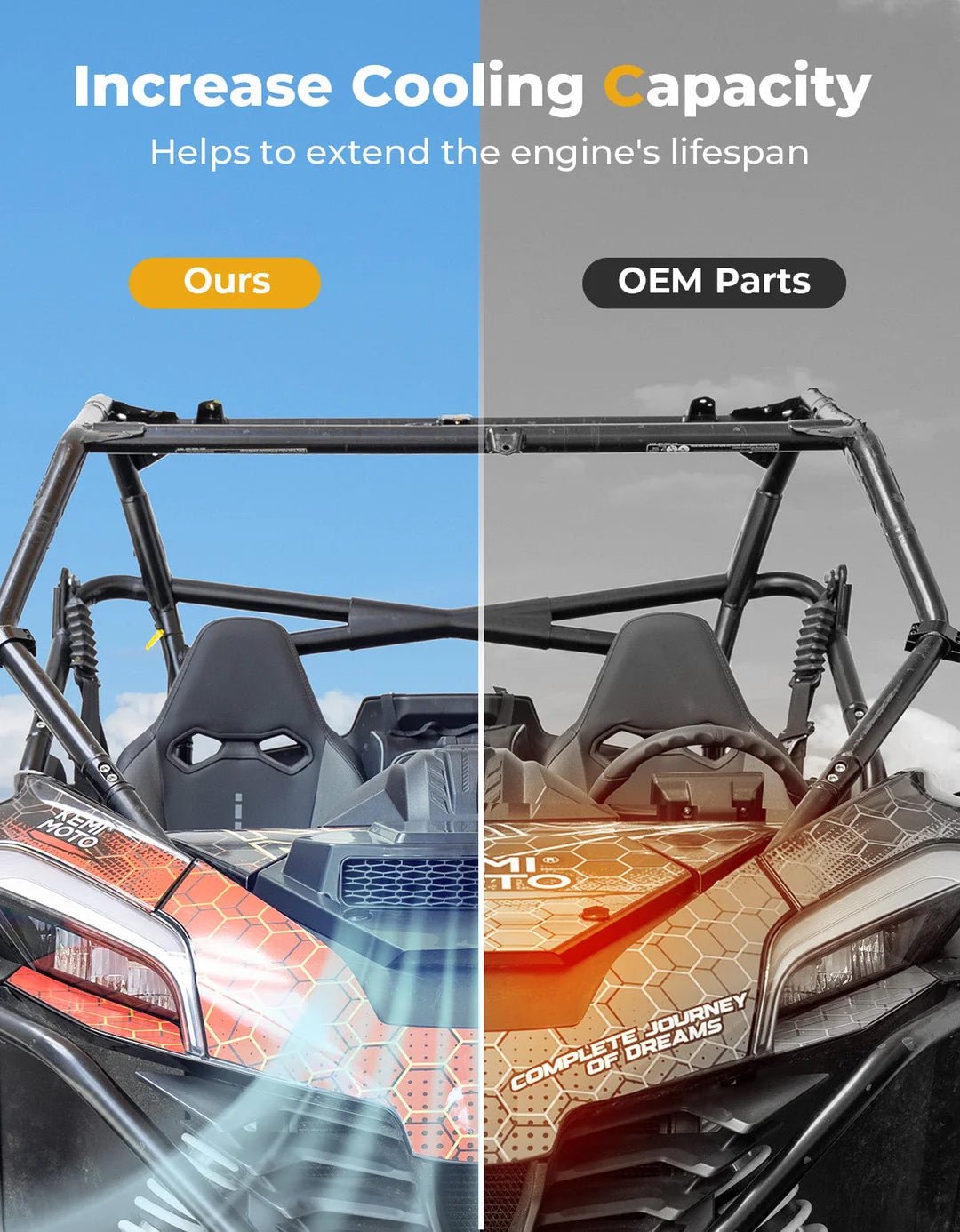 UTV Hood Scoop with Vented Mesh for CFMOTO ZFORCE 950 - 3 Star UTV