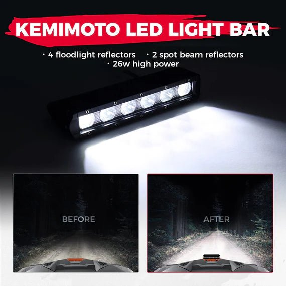 UTV LED Light Bar for Can - Am/ Polaris/ Kawasaki - 3 Star UTV