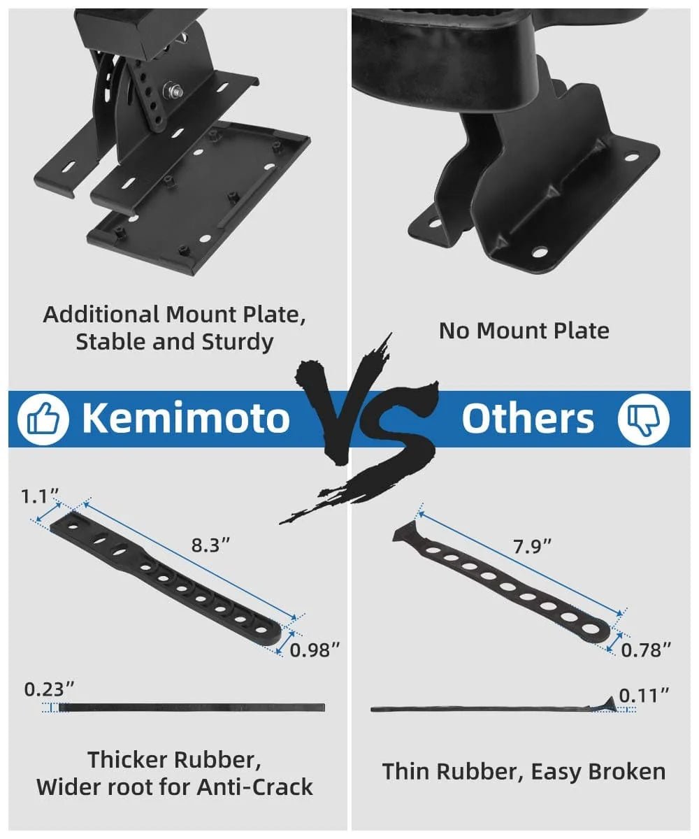 UTV Shotgun Holder – Floor-Mount Vertical Rack - 3 Star UTV