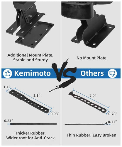 UTV Shotgun Holder – Floor-Mount Vertical Rack - 3 Star UTV
